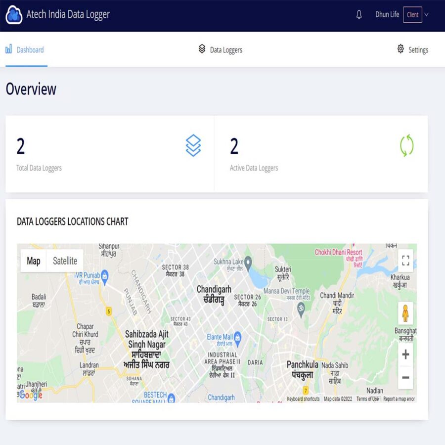 Cloud Based Analytical Dashboard