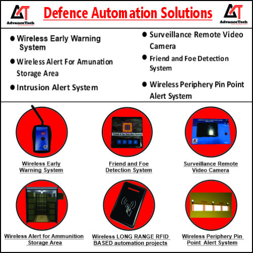 Defense Automation Solution