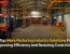Manufacturing Industry Solutions in India