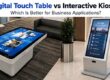 Interactive Display Solutions India