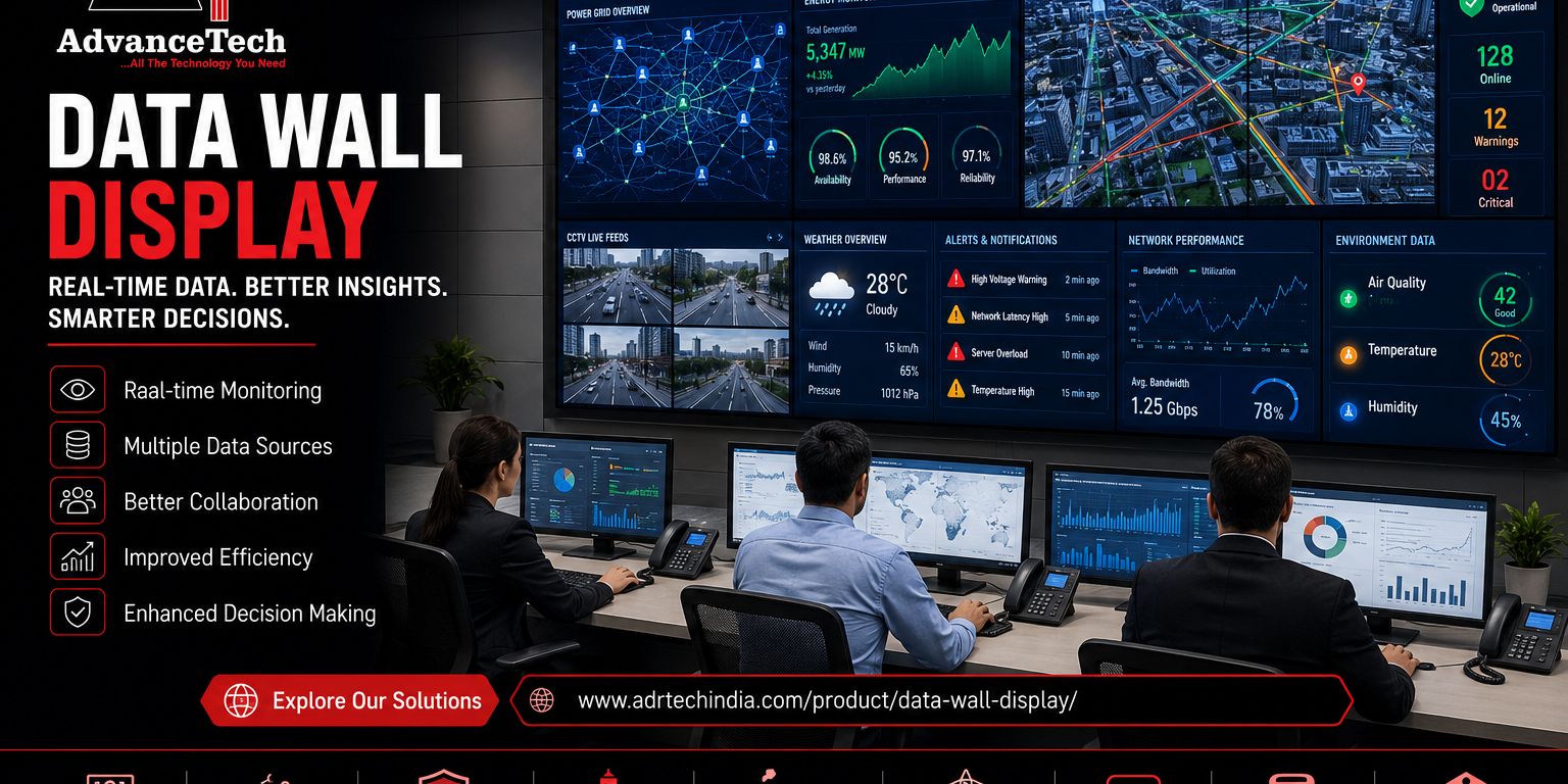 Data Wall Display
