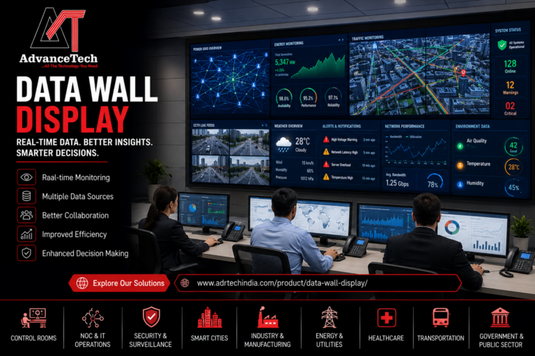 Data Wall Display