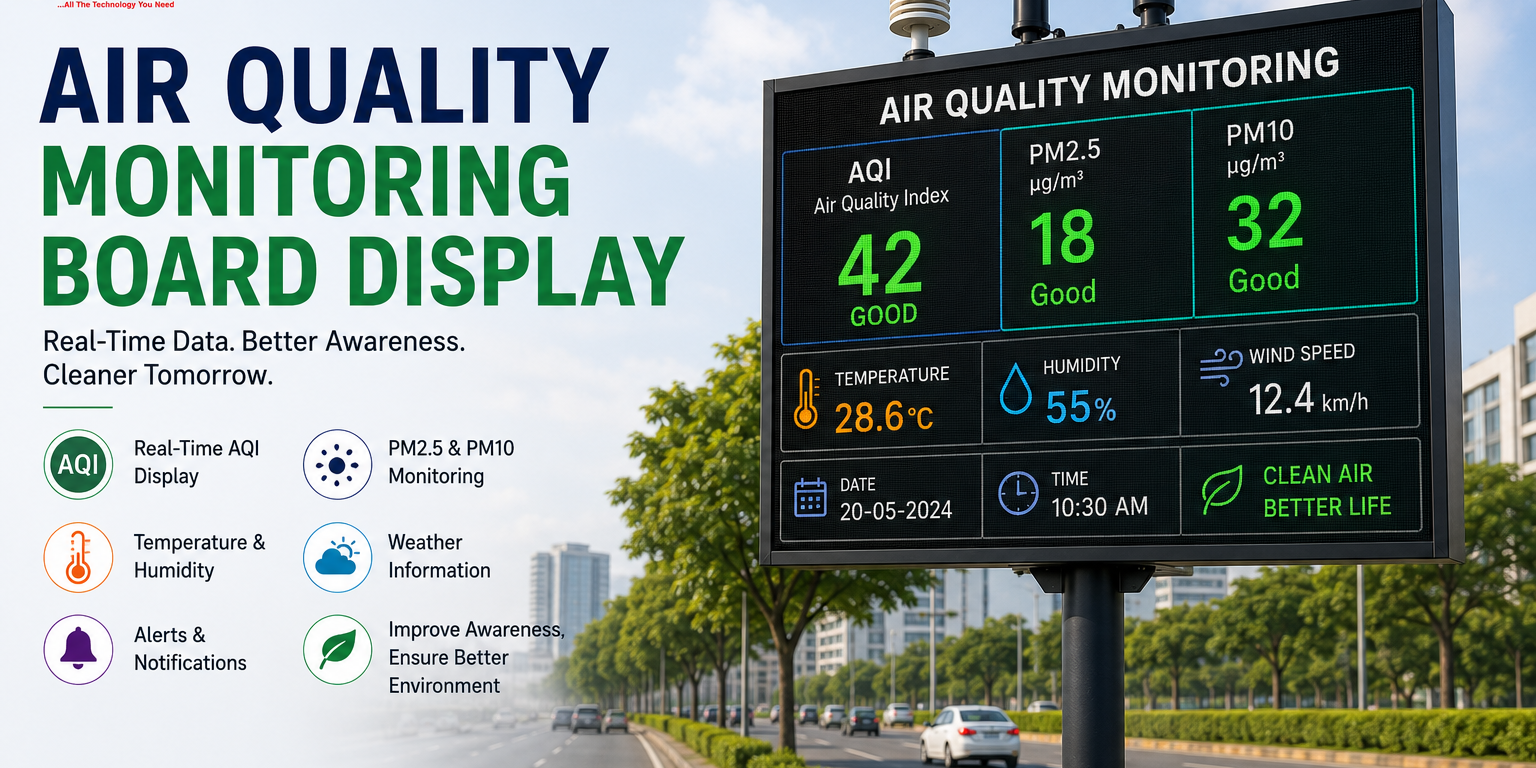 Air Quality Monitoring Board Display