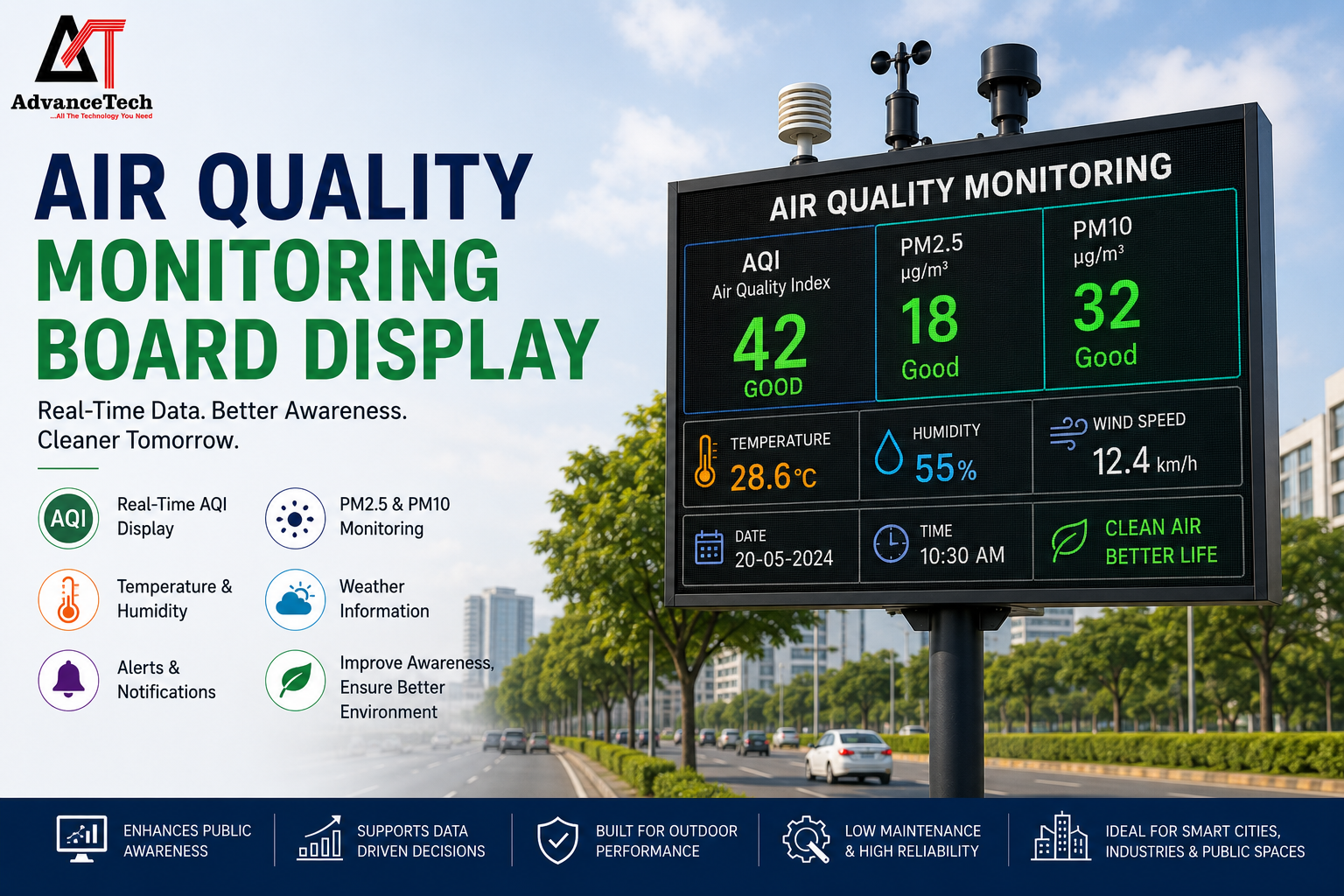 Air Quality Monitoring Board Display